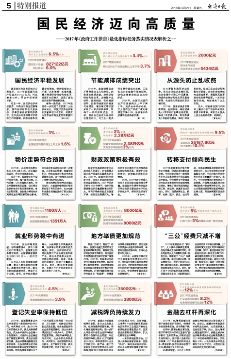 澳門管家婆100%精準(zhǔn)準(zhǔn)確｜最佳精選解釋落實(shí)