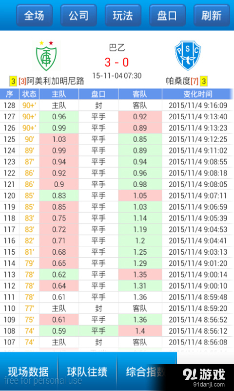 足球最新比分，賽場(chǎng)風(fēng)云激蕩，球迷熱情共舞