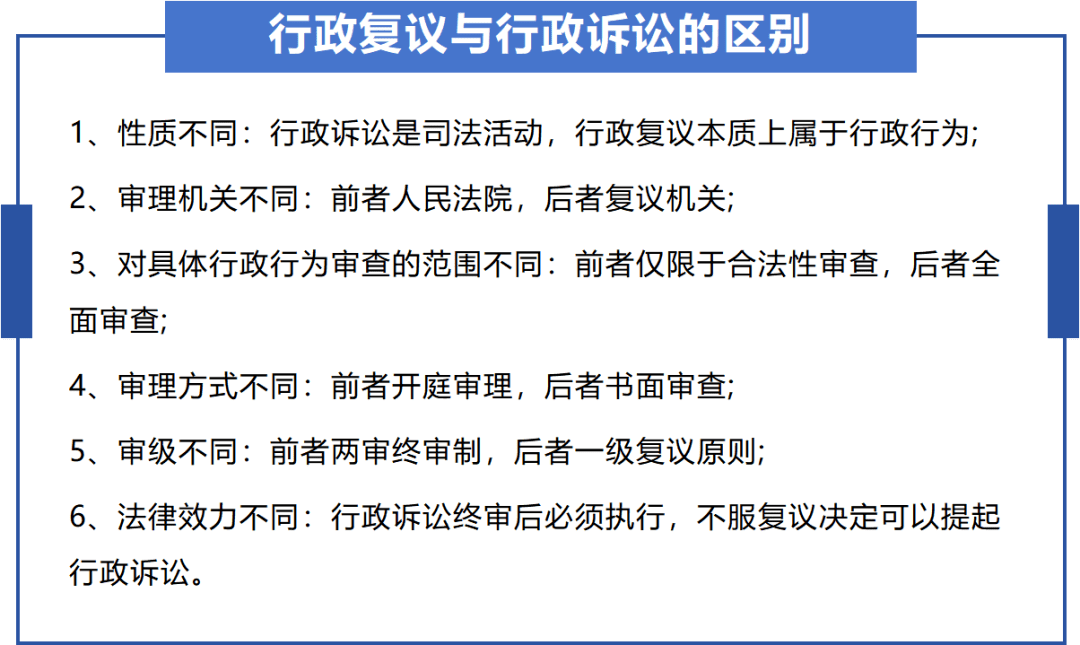 行政復(fù)議最新動(dòng)態(tài)及其影響分析