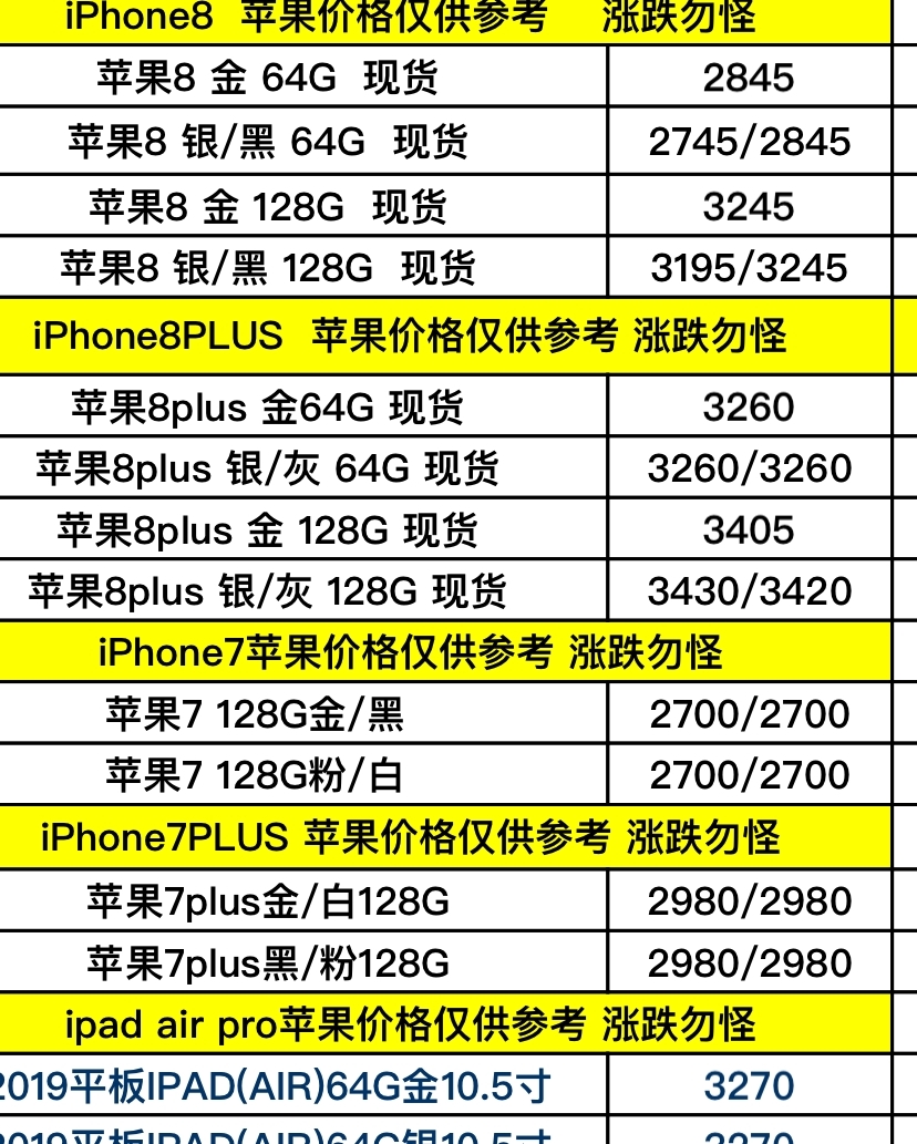 香港蘋果6最新報價與市場動態(tài)分析