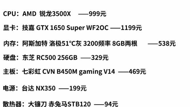 最新電腦配置2017，高效工作與娛樂體驗指南