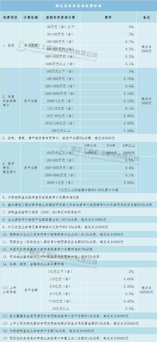 第168頁(yè)