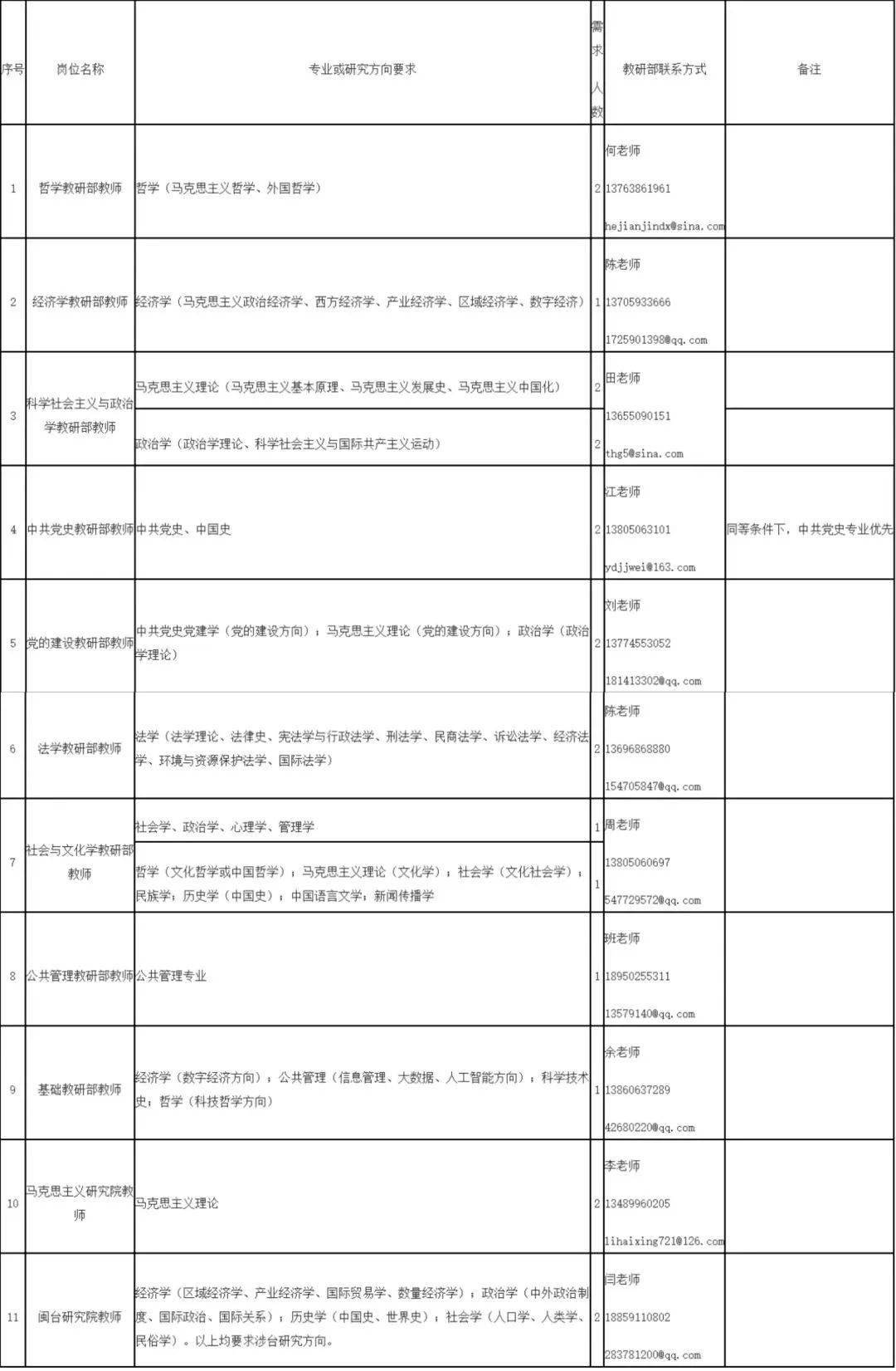 柳州市市外事辦公室最新招聘信息概覽，柳州市外事辦公室招聘啟事更新發(fā)布