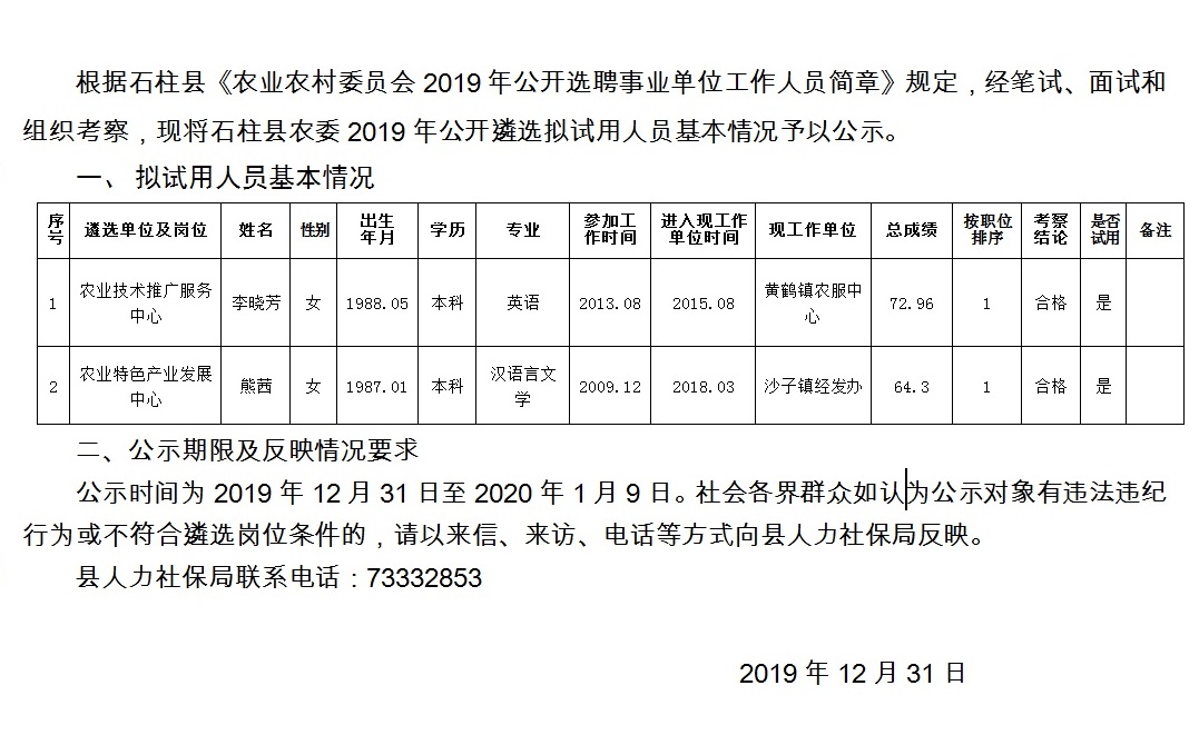 武川縣醫(yī)療保障局最新招聘信息發(fā)布！