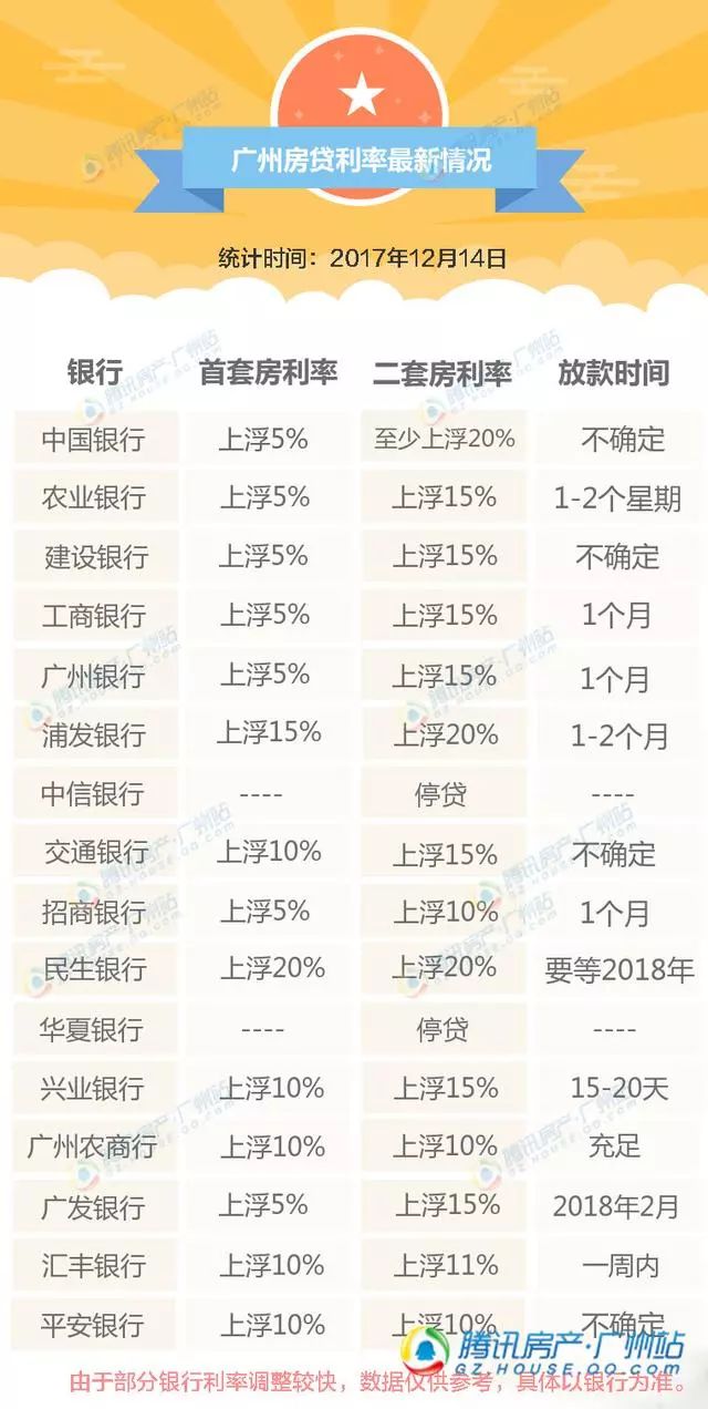 最新銀行房貸利率動(dòng)態(tài)，影響及走勢(shì)分析