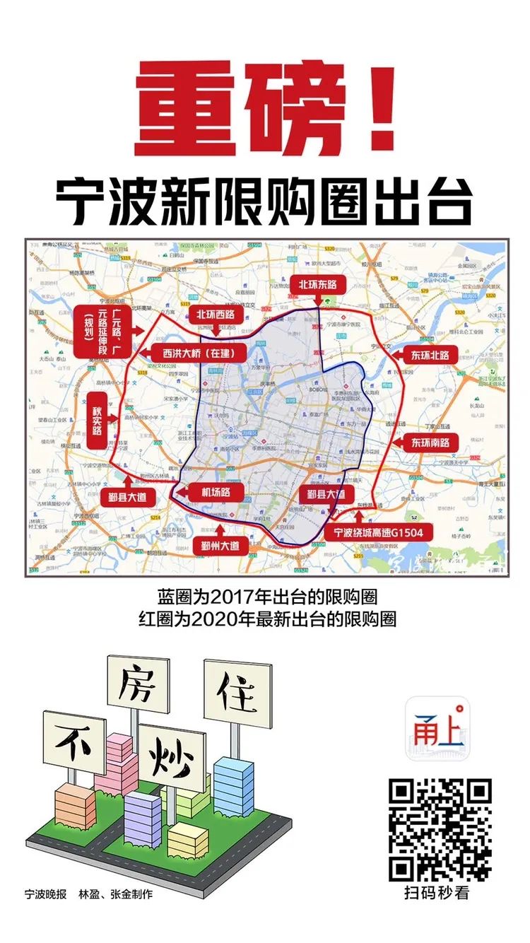 寧波最新限購(gòu)政策解讀及影響分析