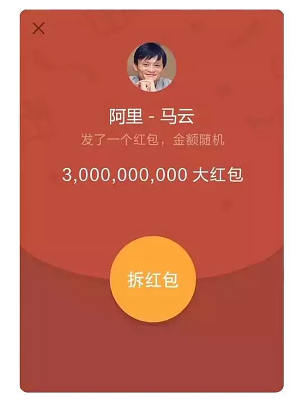 最新微信紅包群，社交新風(fēng)尚與互動(dòng)新體驗(yàn)