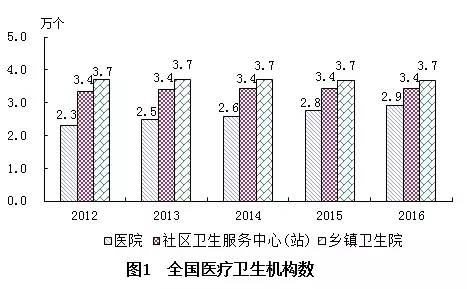 嵊泗縣計劃生育委員會最新發(fā)展規(guī)劃探析及展望