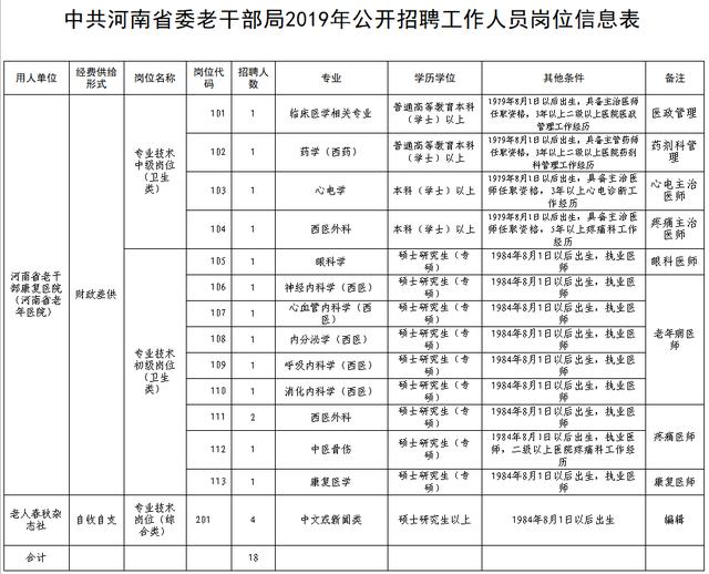 東豐縣康復(fù)事業(yè)單位最新招聘信息概覽，掌握最新招聘動(dòng)態(tài)，開(kāi)啟職業(yè)新篇章！