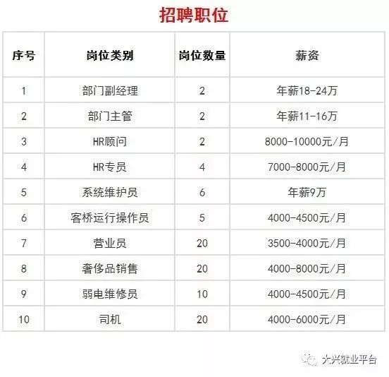 電梯行業(yè)最新招聘信息與職業(yè)機(jī)會(huì)探索，求職者指南