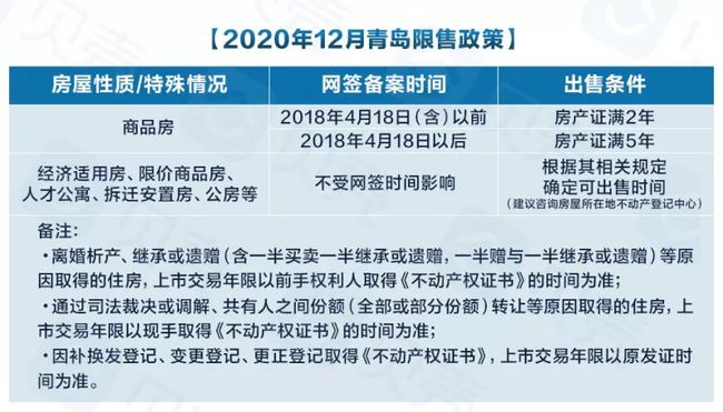 長沙最新限購房政策深度解讀與分析