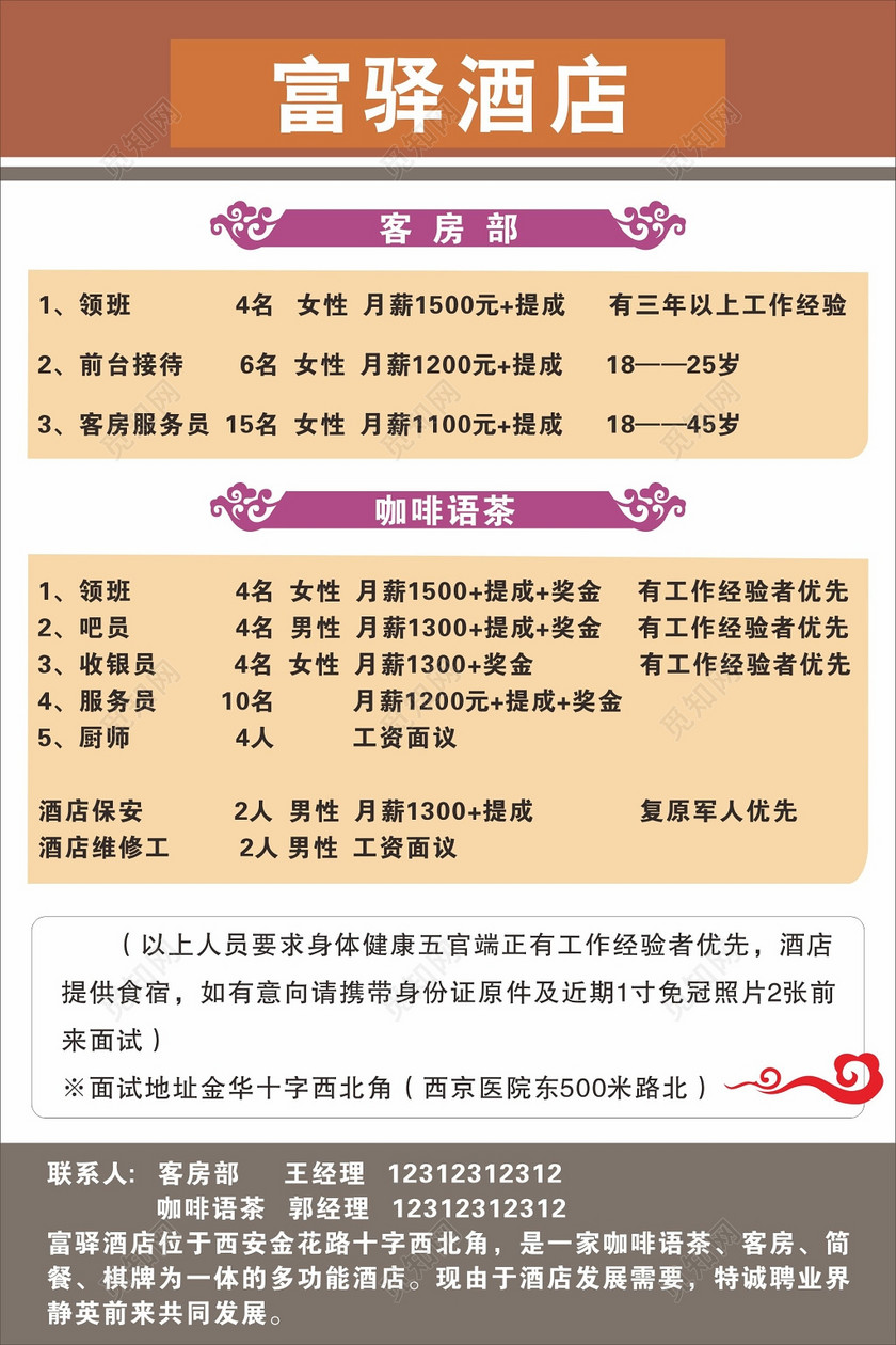 最新酒店客房招聘，構(gòu)建卓越服務(wù)團(tuán)隊(duì)，共創(chuàng)美好未來