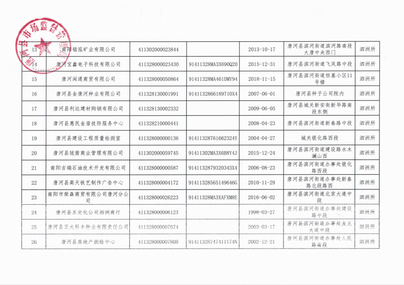 米脂縣數(shù)據(jù)和政務(wù)服務(wù)局最新發(fā)展規(guī)劃探討與解析