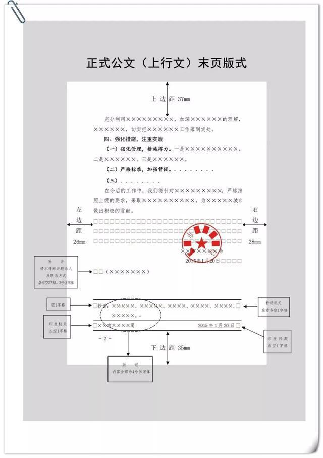 黨政機(jī)關(guān)最新公文格式及其應(yīng)用詳解