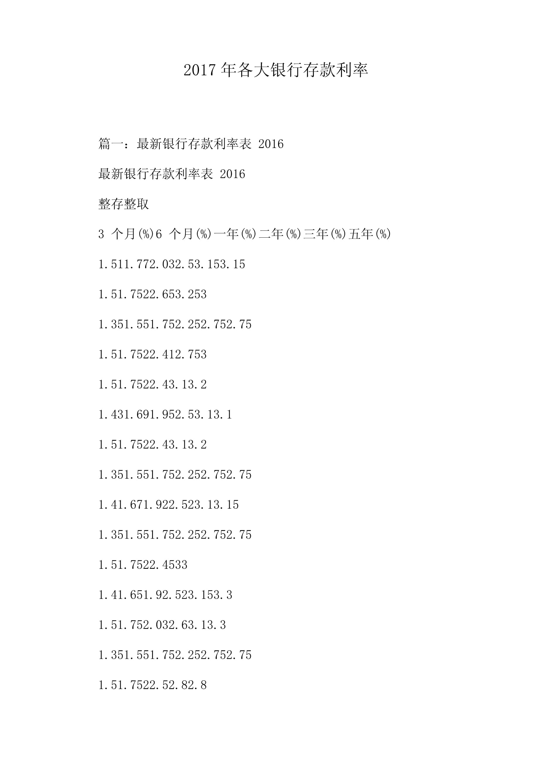 解析，2016年銀行最新利率及其影響與趨勢展望