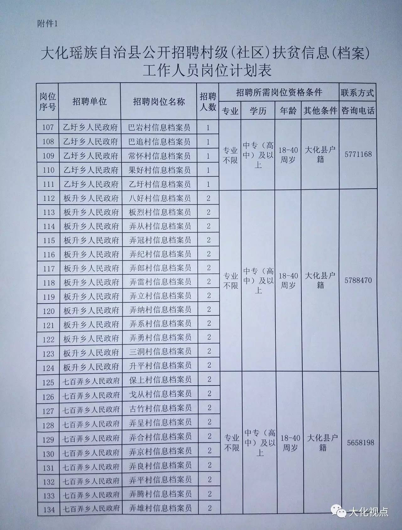 大地基鄉(xiāng)最新招聘信息全解析，崗位概覽與概述