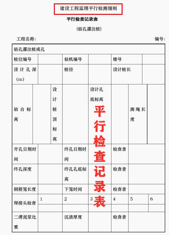 監(jiān)理最新表格，工程管理效率提升的關(guān)鍵工具