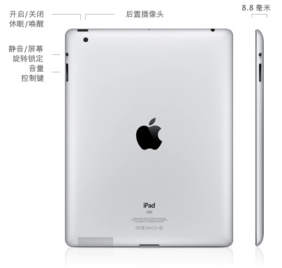 iPad最新型號解析，科技標桿引領未來——探索iPad最新型號之路