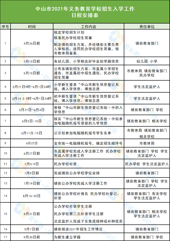 麻城市托養(yǎng)福利事業(yè)單位最新招聘信息公告